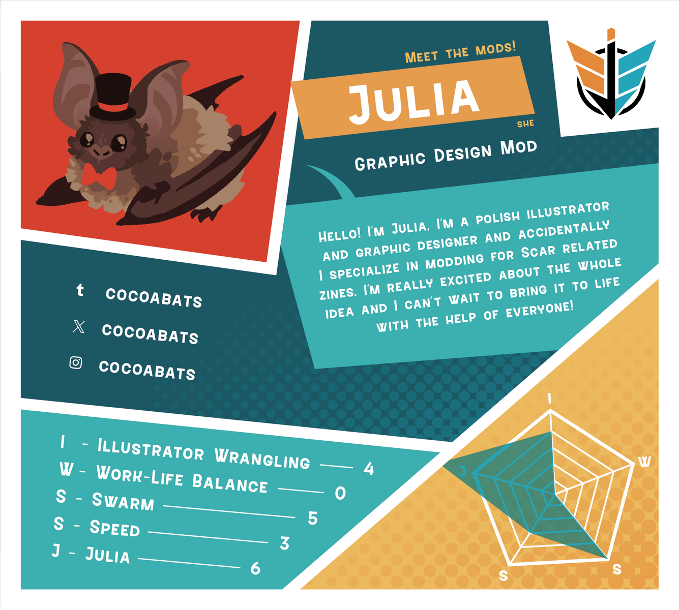 Mod Julia information graphic